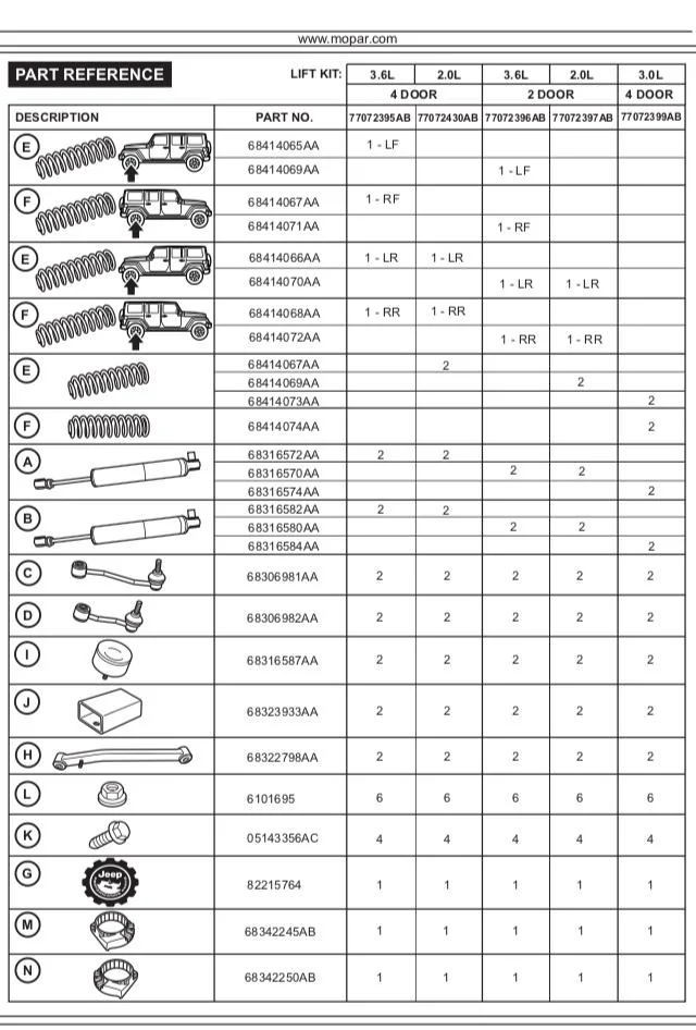 Jeep Wrangler JL What's wrong with this picture game.... fun : F205CB7E-0281-4D7F-AA47-DA2E962BFF00