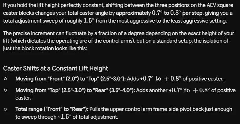 Jeep Wrangler JL Need Coaching on Caster Angle--Did I Get it Right? 1779985041756-l