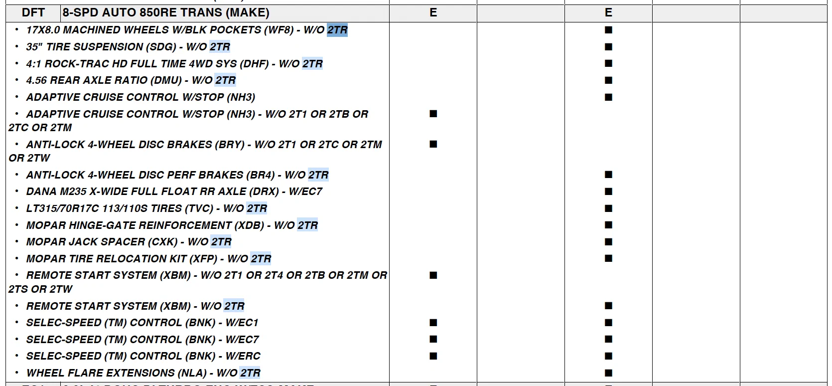 Jeep Wrangler JL 2027 Jeep Wrangler Order Guide & Price List (JL/JLU) Screenshot 2026-06-01 at 10.57.09 AM