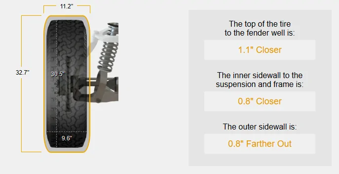 Jeep Wrangler JL Tire Upgrade advice 1782747622070-ej