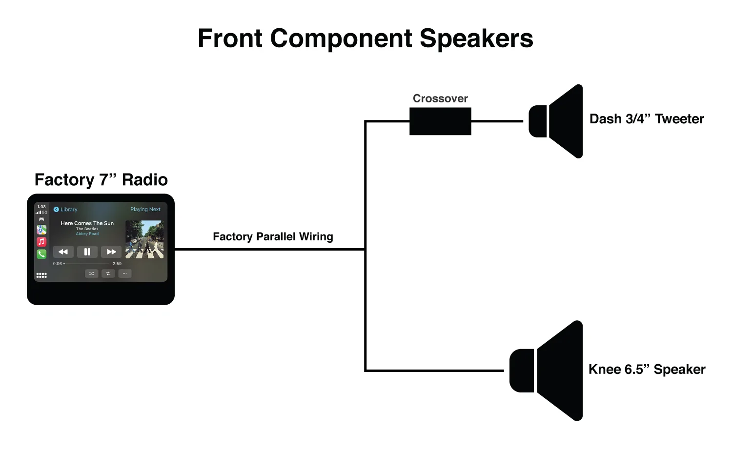 Jeep Wrangler JL Base System Speaker Upgrade JLSPKR