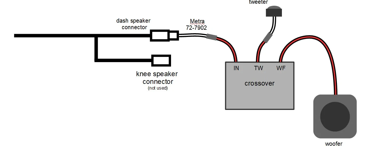 Jeep Wrangler JL Base System Speaker Upgrade speaker front wiring
