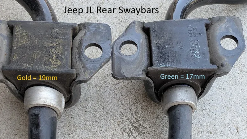 Jeep Wrangler JL Rear Sway Bar Removal Test 1080171-68e4b9d2dcd7cc7ec028825036375533