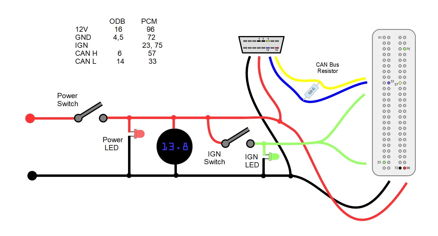 Jeep Wrangler JL GPEC2A PCM bench harness PCM harness