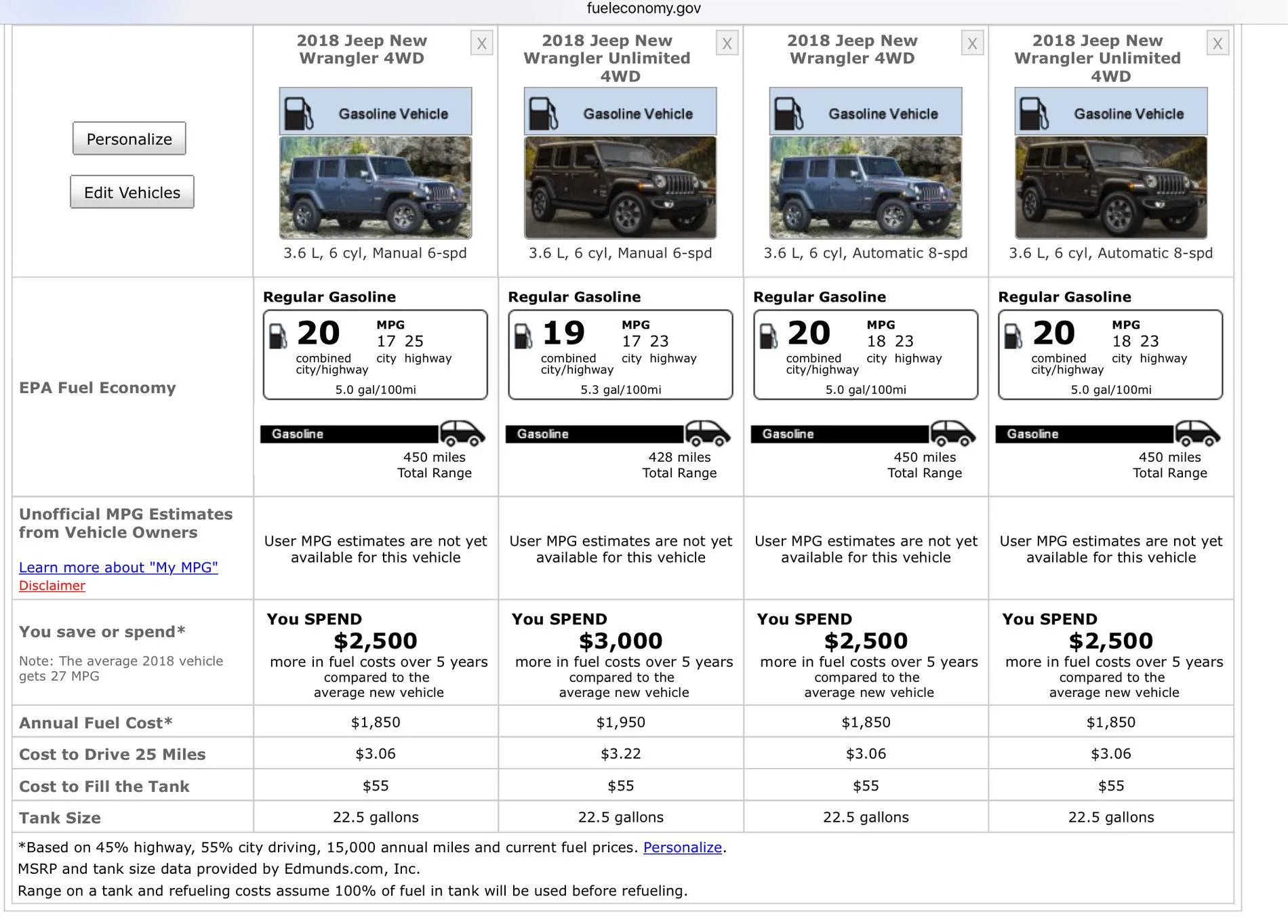 Jeep Wrangler JL QTDDTOT: Questions that don't deserve their own thread E0169703-7C35-45F4-8B52-3D3A2A19C1C8