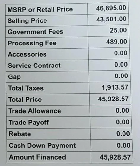Jeep Wrangler JL ORDER TRACKING for your Jeep Wrangler 2044~3