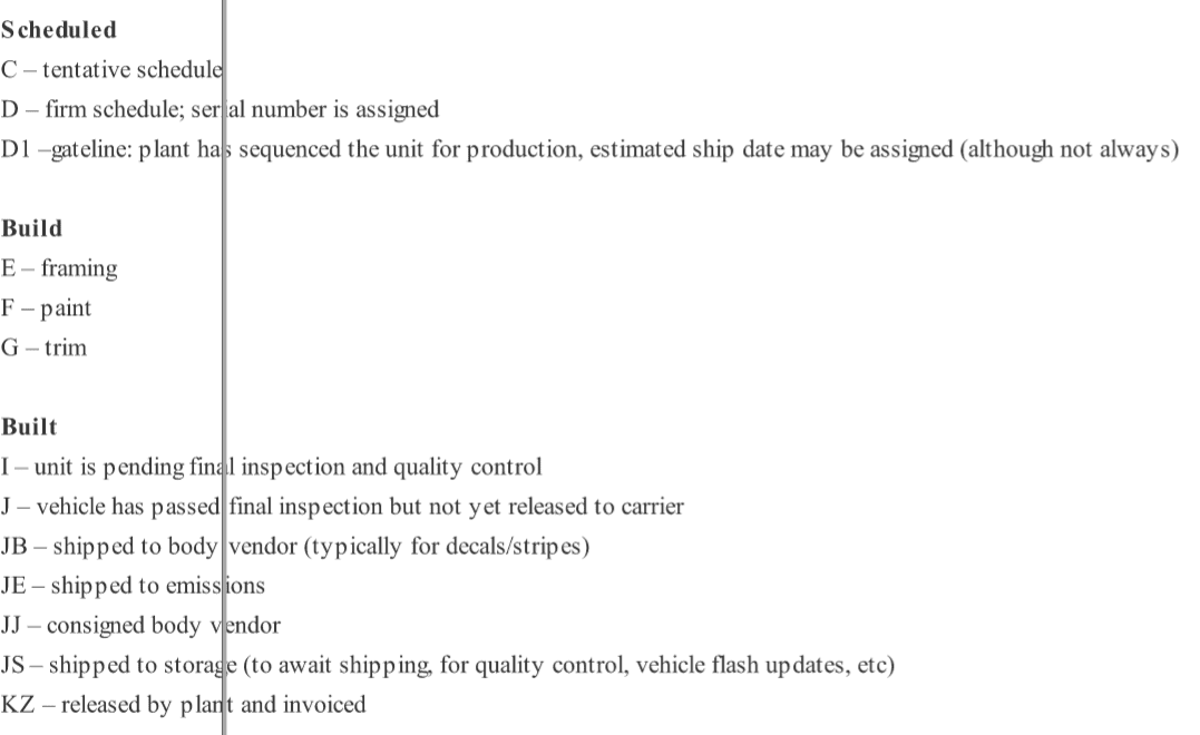 Jeep Wrangler JL ORDER TRACKING for your Jeep Wrangler upload_2018-1-30_17-45-38