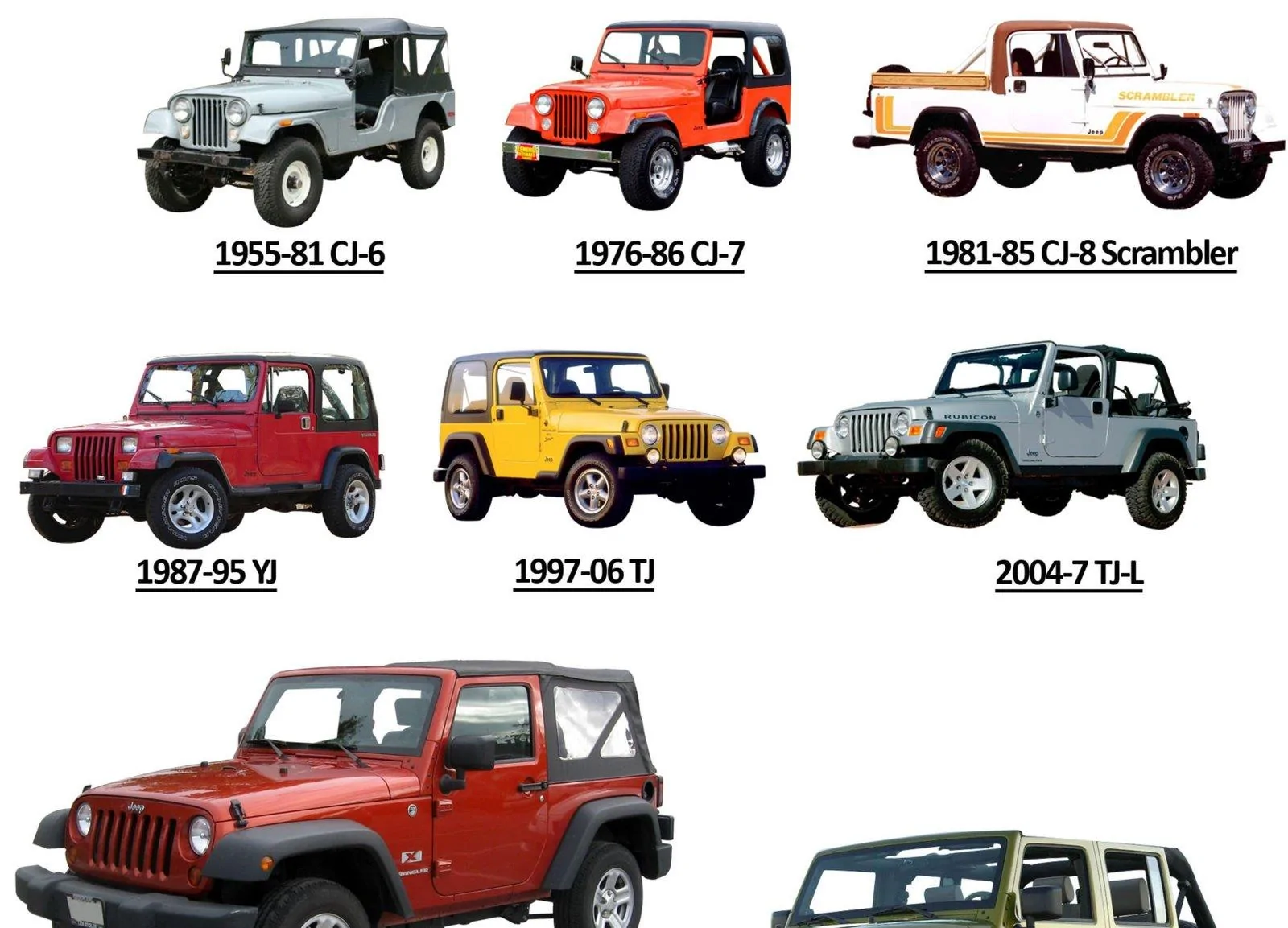 Jeep Wrangler JL LED's not hot enough to melt snow while driving!!?? gens