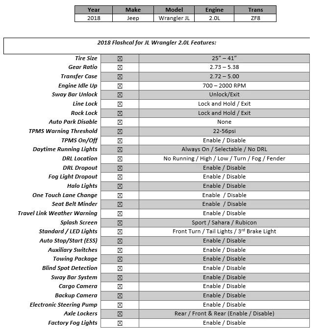 Jeep Wrangler JL Flashcal for 2018 2.0L JL Now Available JL-chart.jpeg