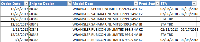 Jeep Wrangler JL ORDER TRACKING for your Jeep Wrangler upload_2018-2-6_11-23-46