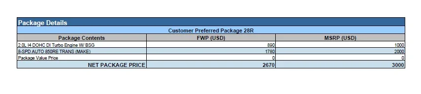 Jeep Wrangler JL 2.0L Turbo Engine Ordering NOW Open, $1000 MSRP Upcharge 2.0
