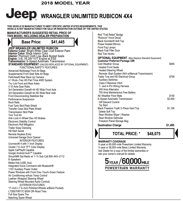 Jeep Wrangler JL Good Price? Untitled