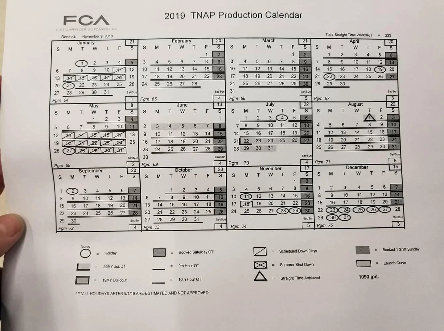 Jeep Wrangler JL 2019 Orders in Canada FB_IMG_1544026467506