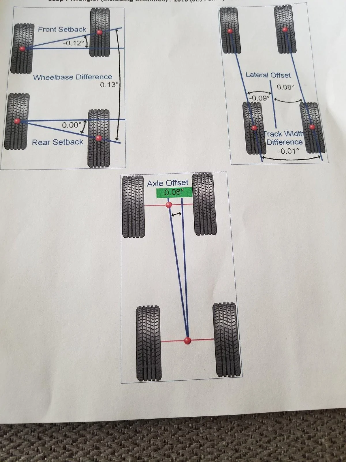 Jeep Wrangler JL Alignment numbers/results 20190109_144356