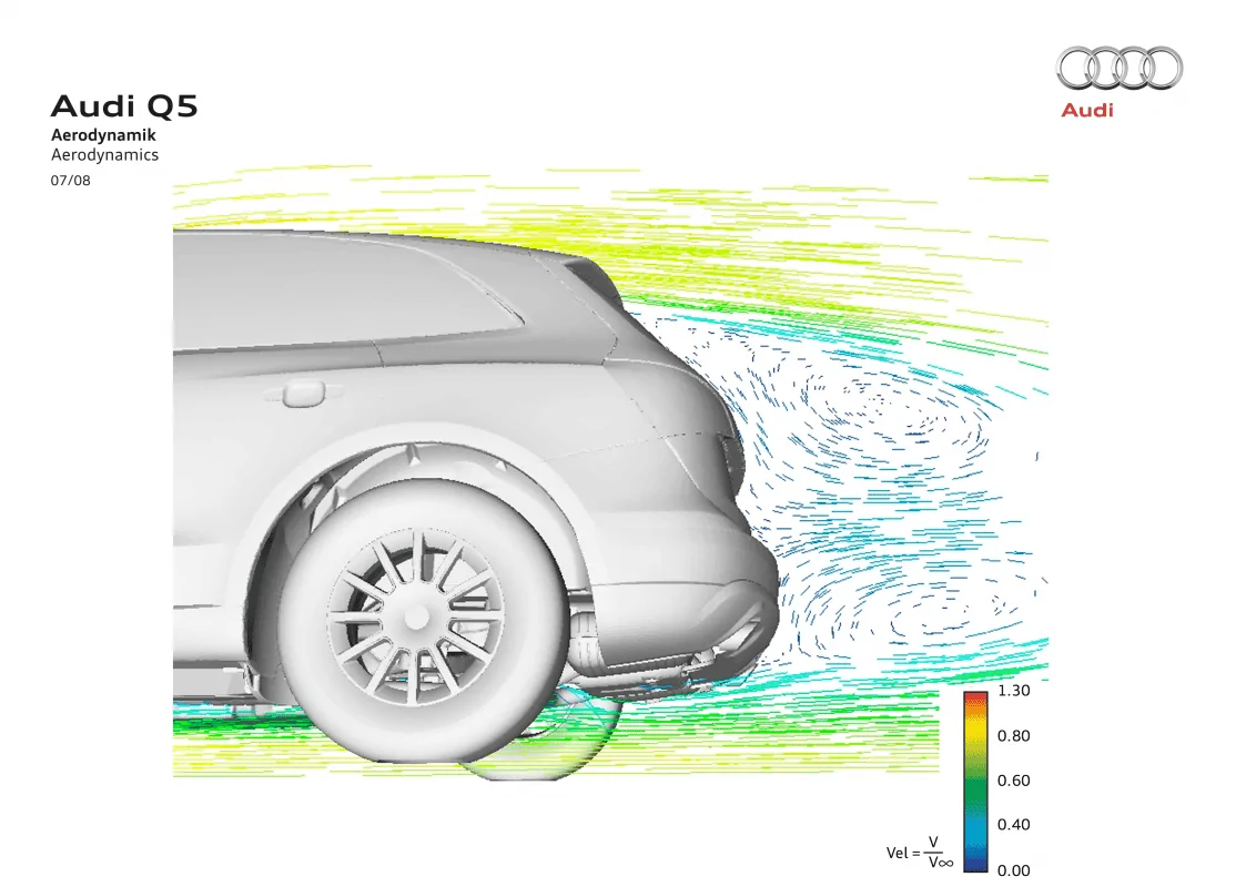 Jeep Wrangler JL Soft Top Window Storage aerodynamics3_en__larg