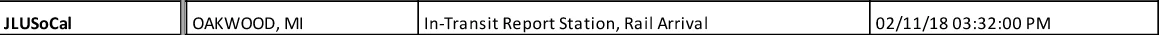 Jeep Wrangler JL ORDER TRACKING for your Jeep Wrangler upload_2018-2-11_17-49-8