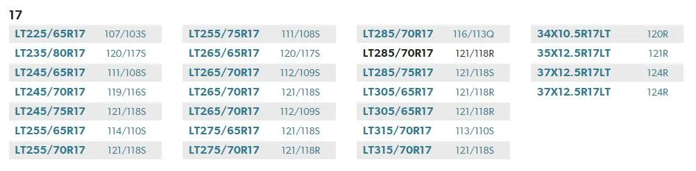 Jeep Wrangler JL Need help ASAP on tire and wheel selection! 2018-02-11_153009