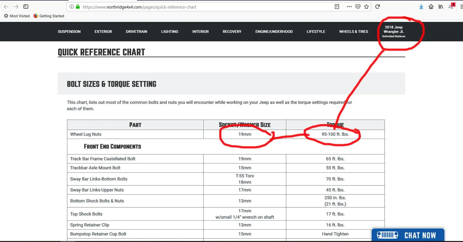 Jeep Wrangler JL Minimalist (yet complete) tool set Wrong Torques