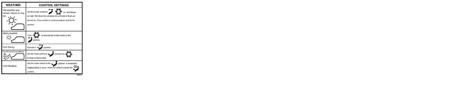 chart.webp