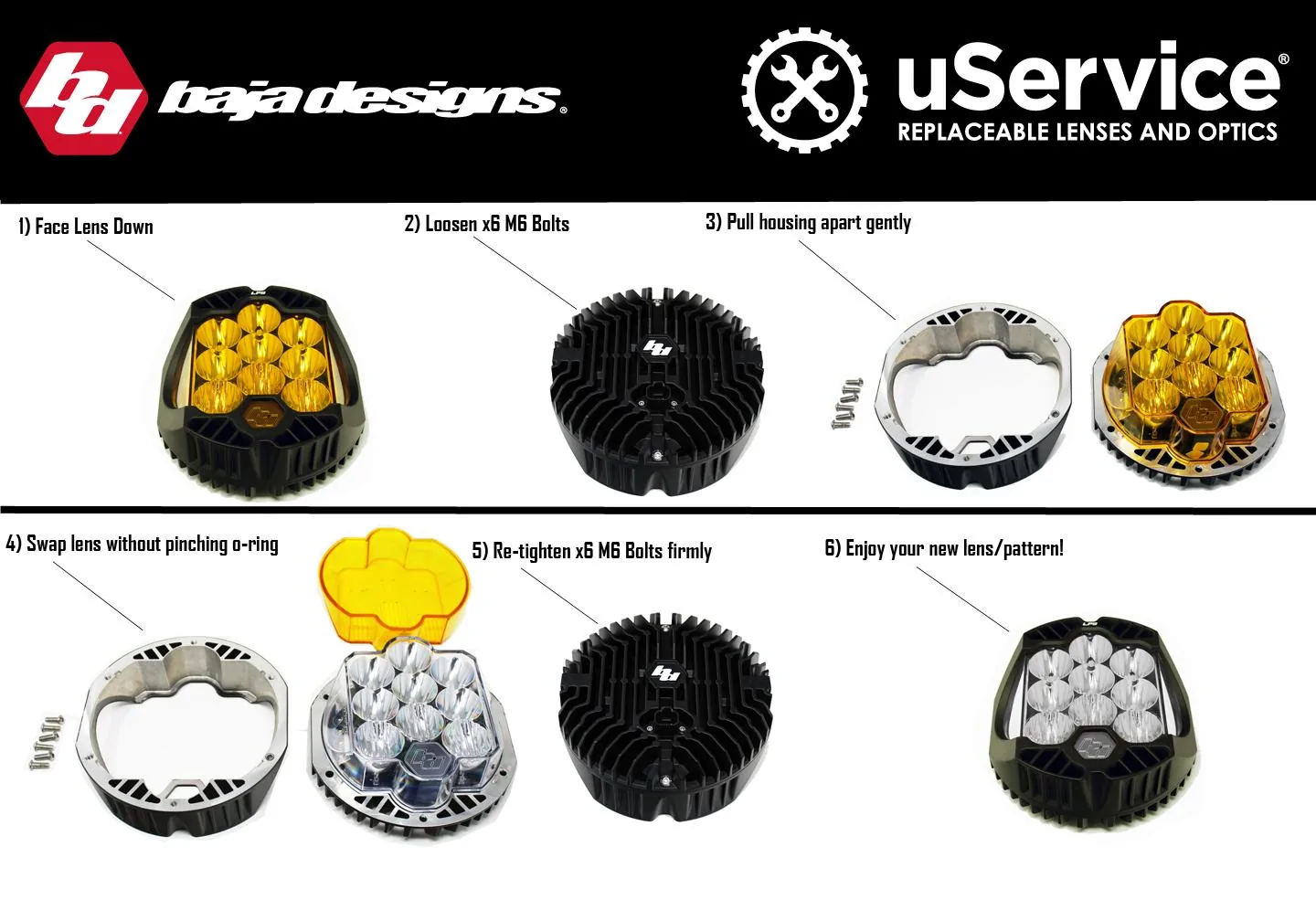 Jeep Wrangler JL uService Explained uServicelp9