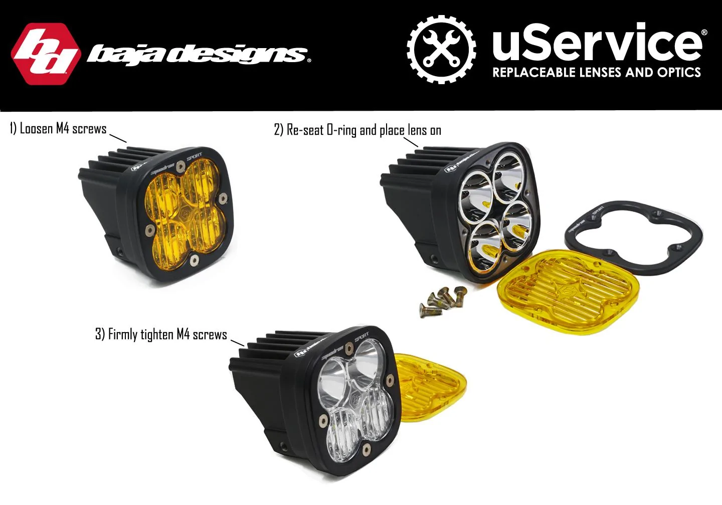 Jeep Wrangler JL uService Explained uServiceSquadron