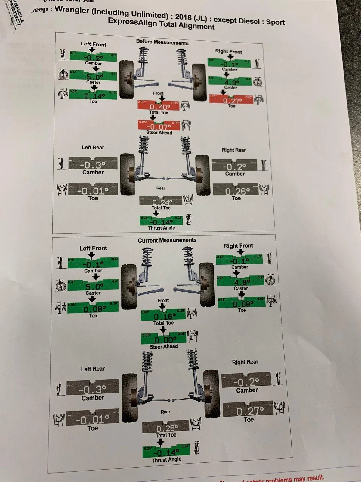 Jeep Wrangler JL Alignment numbers/results IMG-0305