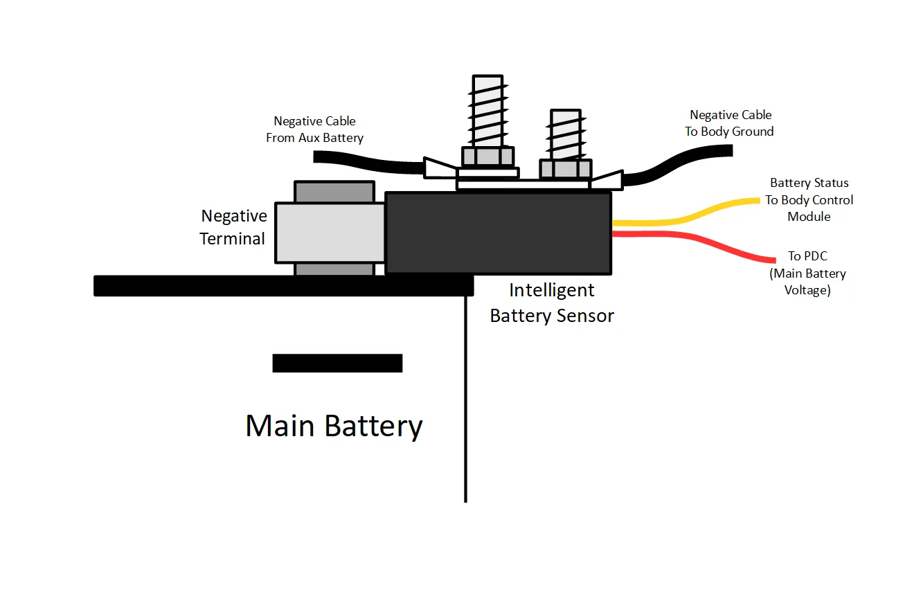 IBS details.PNG