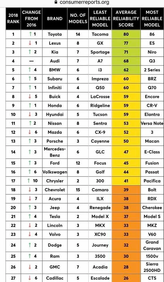 Jeep Wrangler JL ORDER TRACKING for your Jeep Wrangler 55697614-47B6-4C66-AEC9-E86A9FB0A0B0