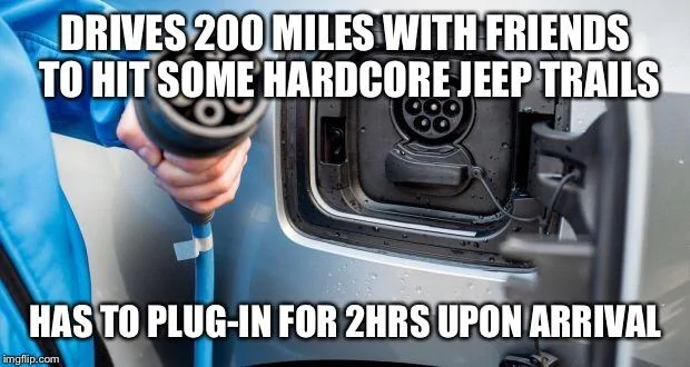 Jeep Wrangler JL FCA Projects 2019 JL Sales Down from 2018 95C78515-8A29-45FD-BE50-6A8C5C43ECD0