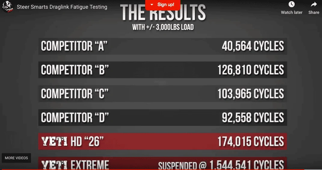 Jeep Wrangler JL Track bar recall coming... Screen Shot 2019-02-18 at 12.47.53 PM