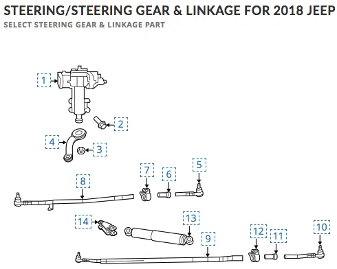 Jeep Wrangler JL Track bar recall coming... drag link drawing