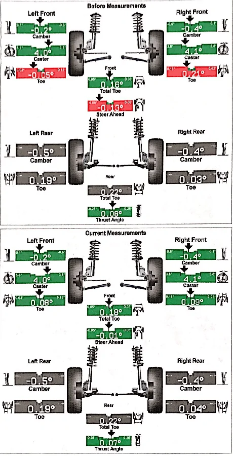 Jeep Wrangler JL Caster Specification for the JL upload_2019-3-8_16-13-53