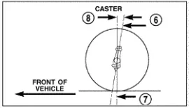 Jeep Wrangler JL Steering wheel wobble? upload_2019-3-22_11-31-1