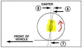 Jeep Wrangler JL Steering wheel wobble? upload_2019-3-22_11-34-52