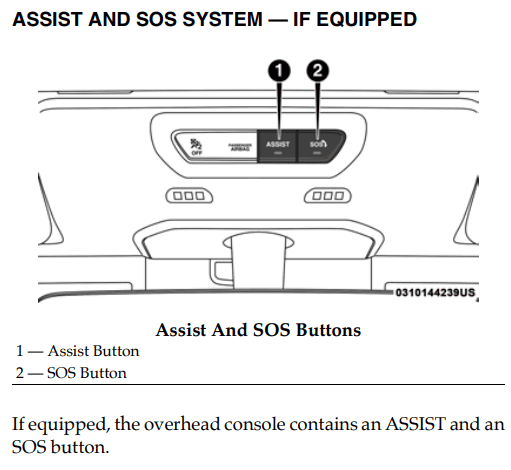 Assist-Buttons.PNG