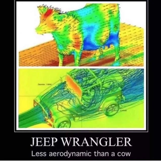 Jeep Wrangler JL Best speed for MPGs FullSizeR(1)