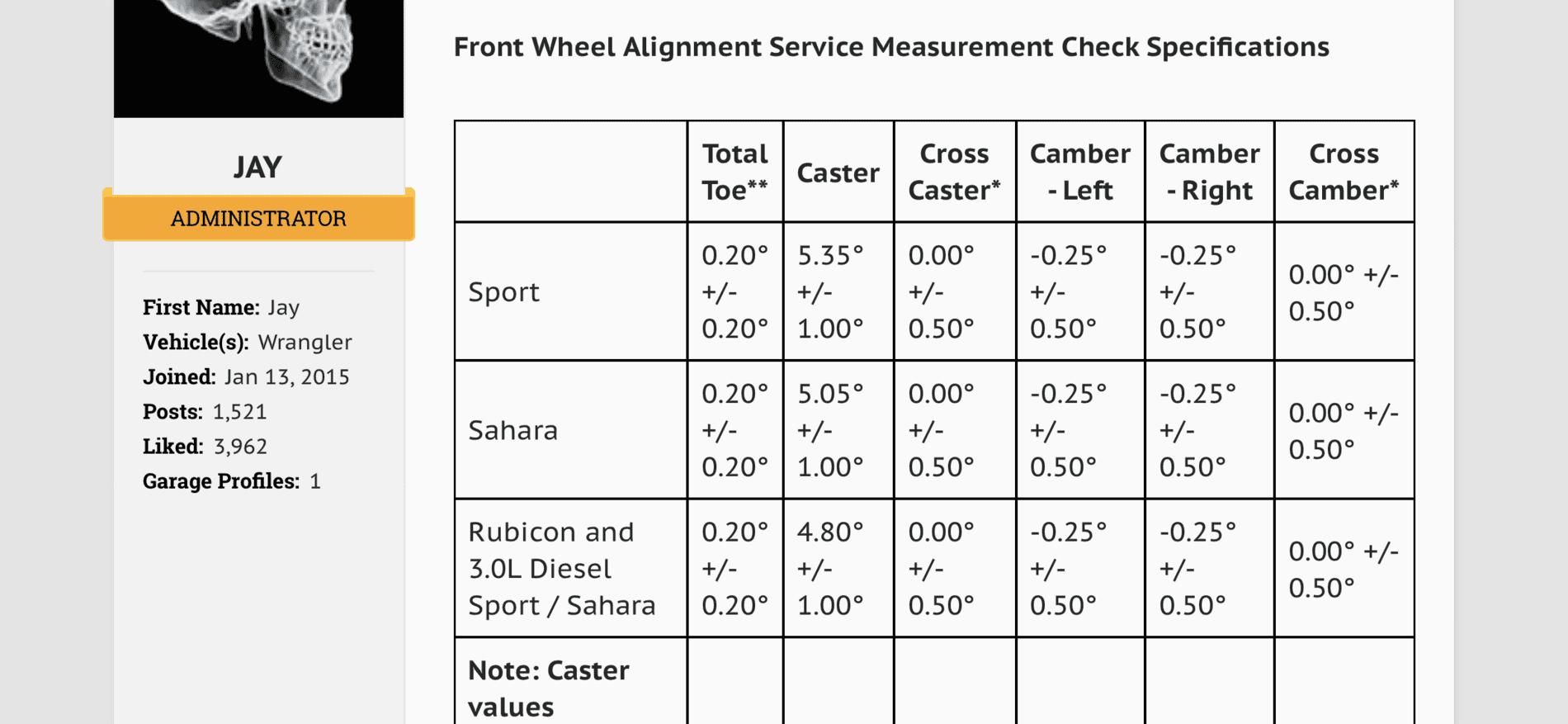 Jeep Wrangler JL What is your total toe alignment setting at? 2AAF22E6-B49B-490C-A844-CBD96CE74B59