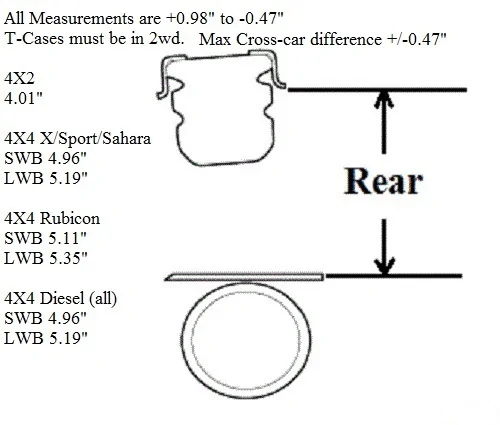 Jeep Wrangler JL OEM suspension dimensions attachment