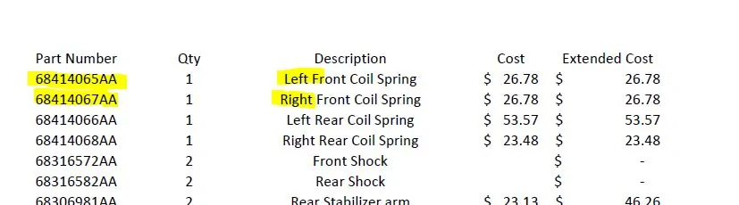 Jeep Wrangler JL Mopar 2" lift, installed wrong. How will affect ride? 222