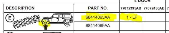Jeep Wrangler JL Mopar 2" lift, installed wrong. How will affect ride? 333