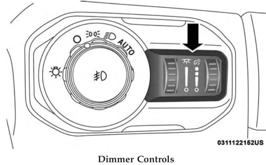 Jeep Wrangler JL Night Mode on 8.4 Nav 2B5F7696-EADC-4FC3-8FCC-90D472C44CB6