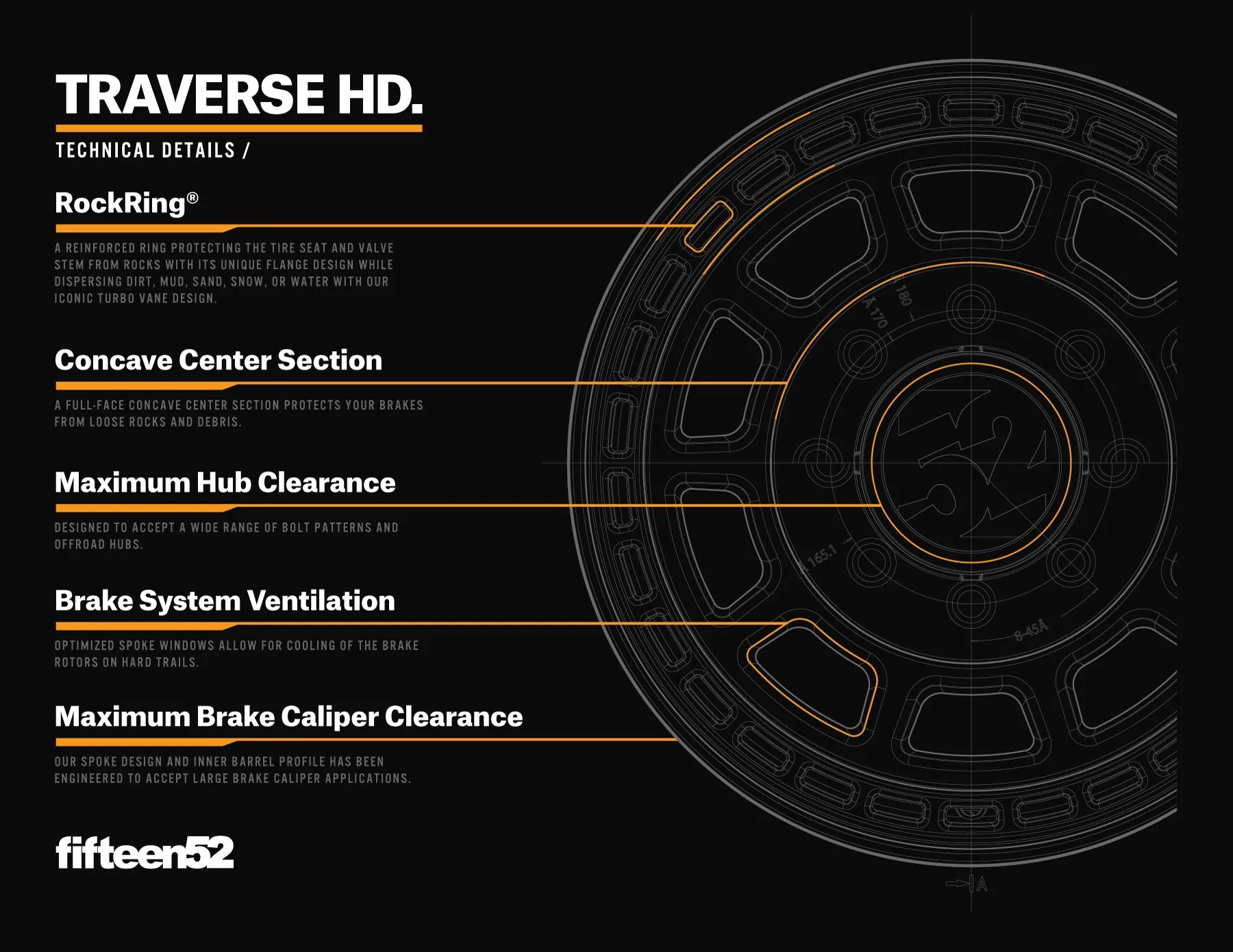 Jeep Wrangler JL Traverse HD Wheel Program NEW LAUNCH 52offroad fifteen52-traverse-tech-details