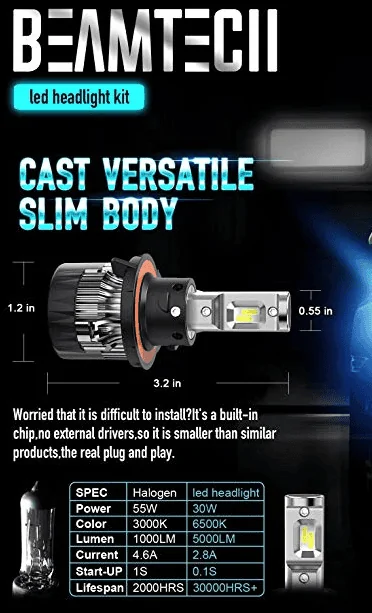 Anyone use Beamtech H13, 10k lumen hi/lo 9008 bulb in Halogen housing ...