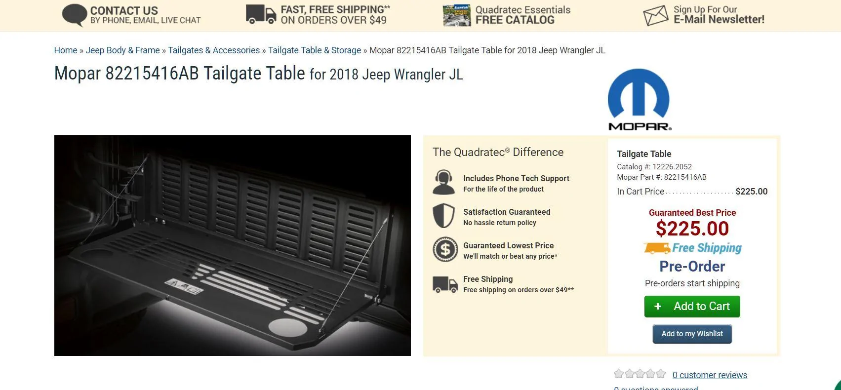 Jeep Wrangler JL Tailgate MOLLE system for under $10 ..,