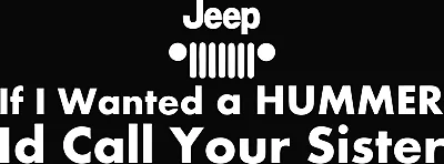 Jeep Wrangler JL GM Benchmarking Wrangler at Proving Grounds s-l400
