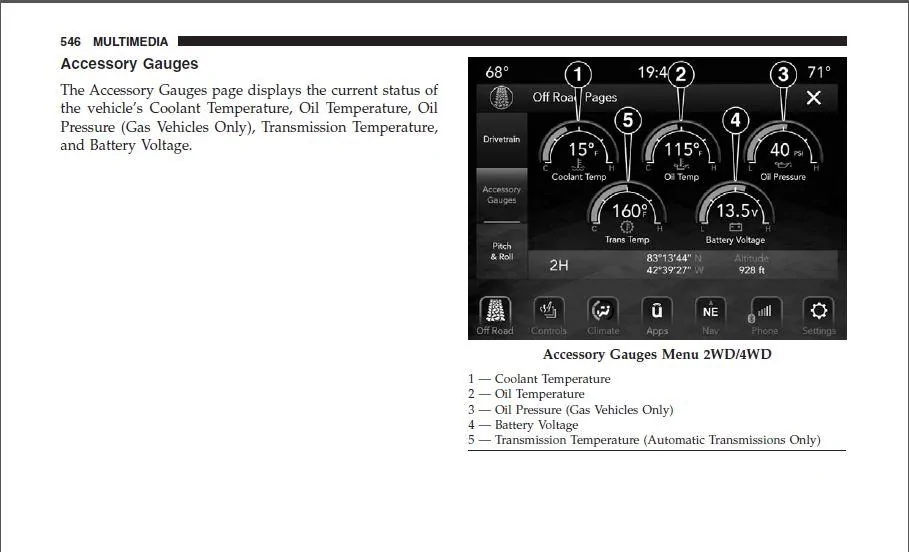 Jeep Wrangler JL Hello From JeepCares Capture6