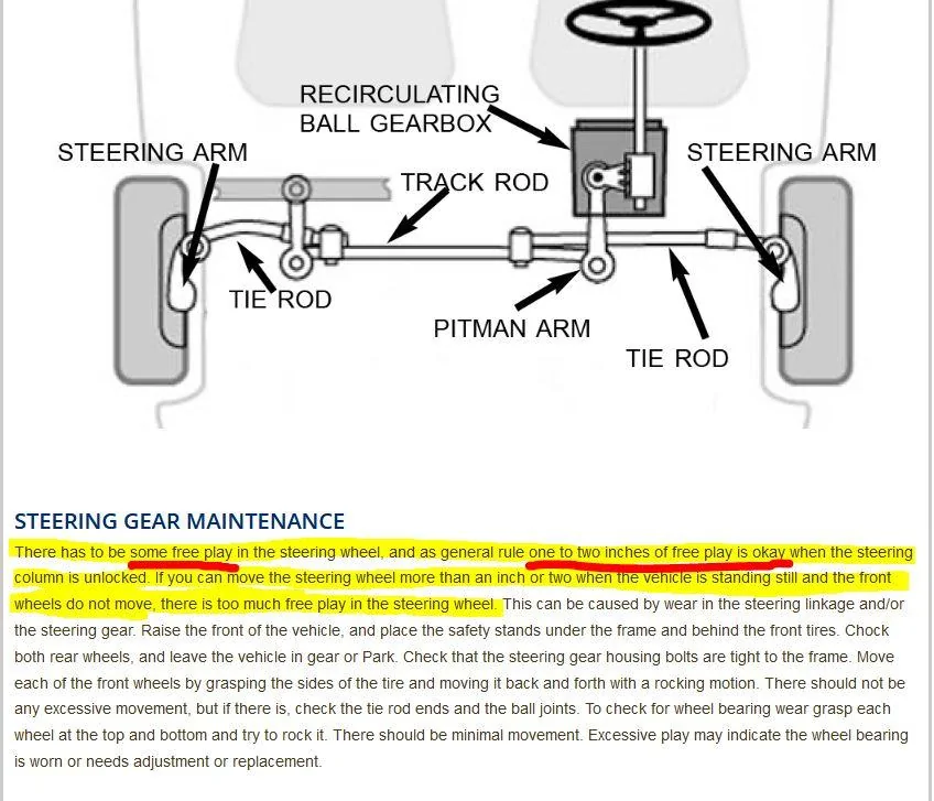 Jeep Wrangler JL JL Steering Box Adjustment 2223