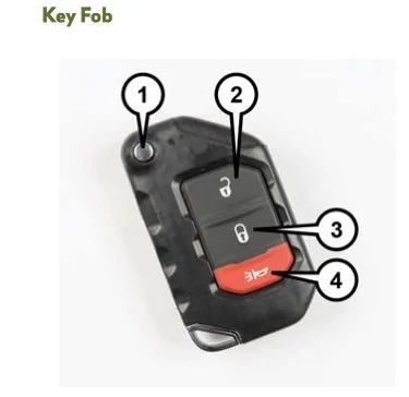 Jeep Wrangler JL 2018 Wrangler JL Owners Manual and User Guide leaked! 2018-Wrangler-JL-JLU-keyfo