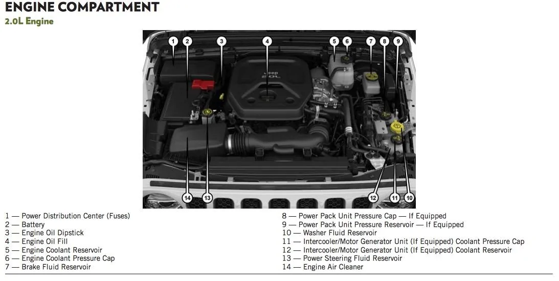 Jeep Wrangler JL 2018 Wrangler JL Owners Manual and User Guide leaked! Screen Shot 2017-10-14 at 10.30.56 PM