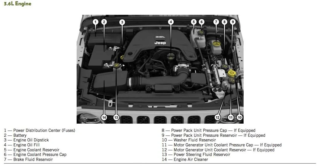 Jeep Wrangler JL 2018 Wrangler JL Owners Manual and User Guide leaked! Screen Shot 2017-10-14 at 10.31.10 PM